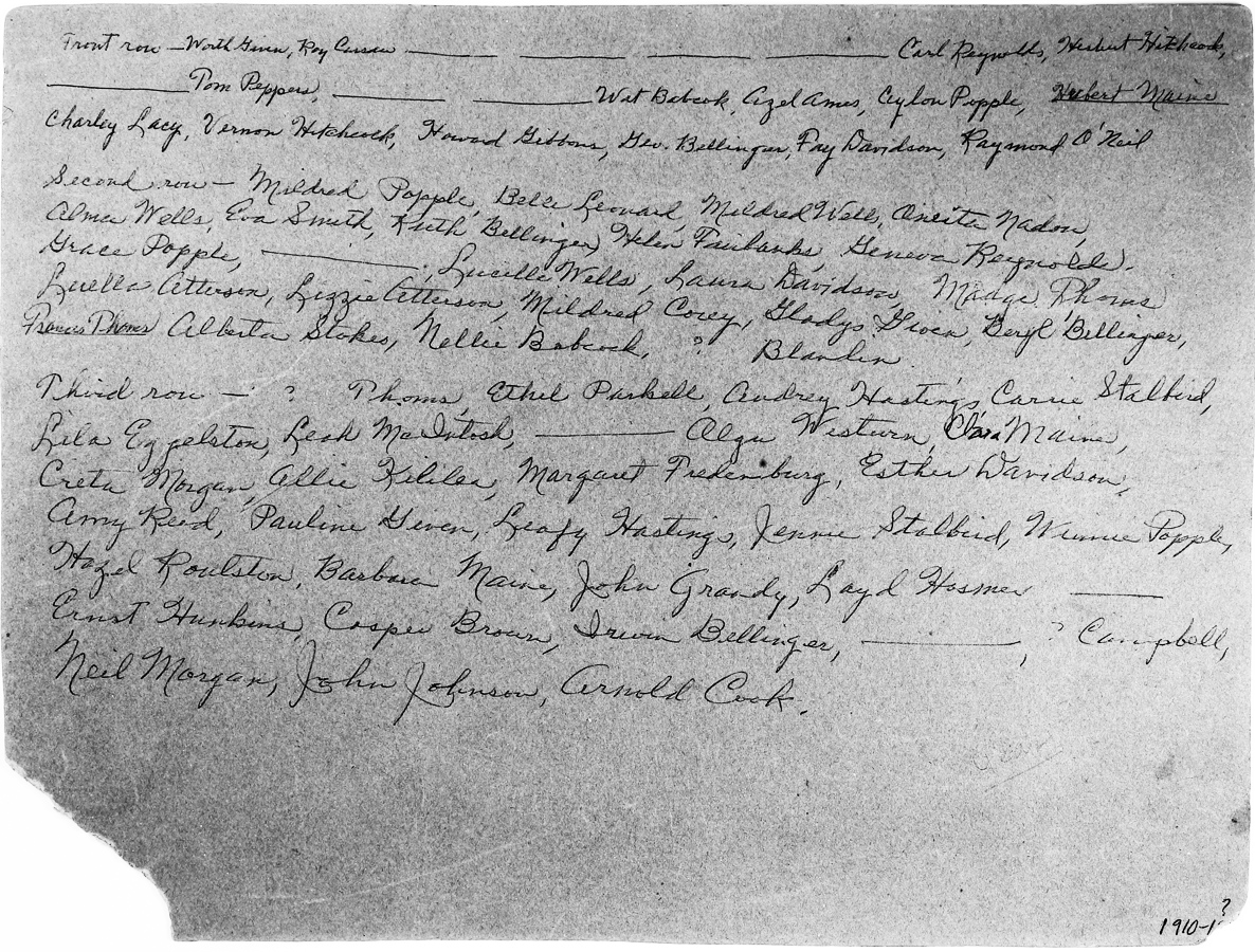 Names in the High School Photo