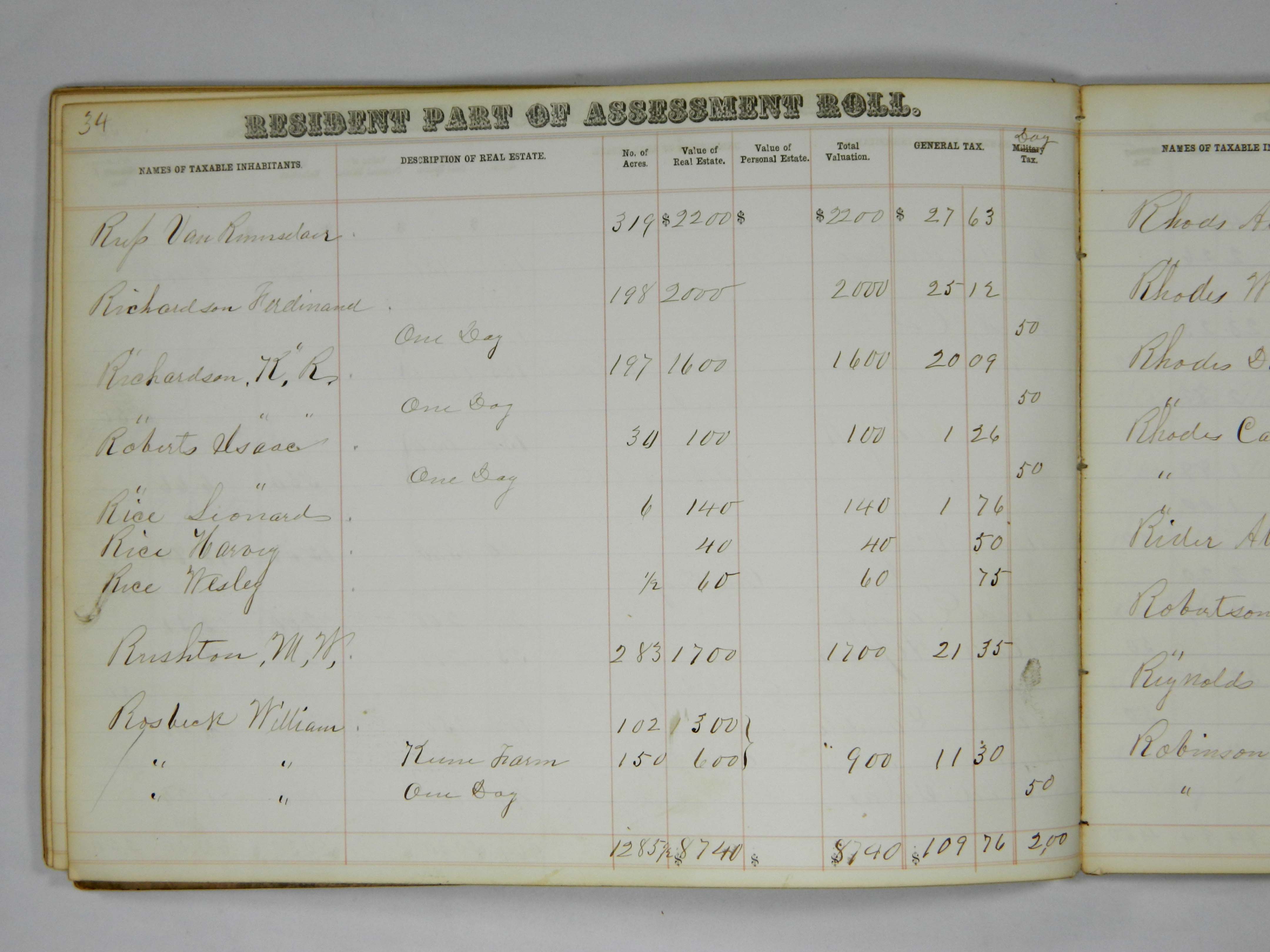 Tax Roll 1863 Hermon Historian