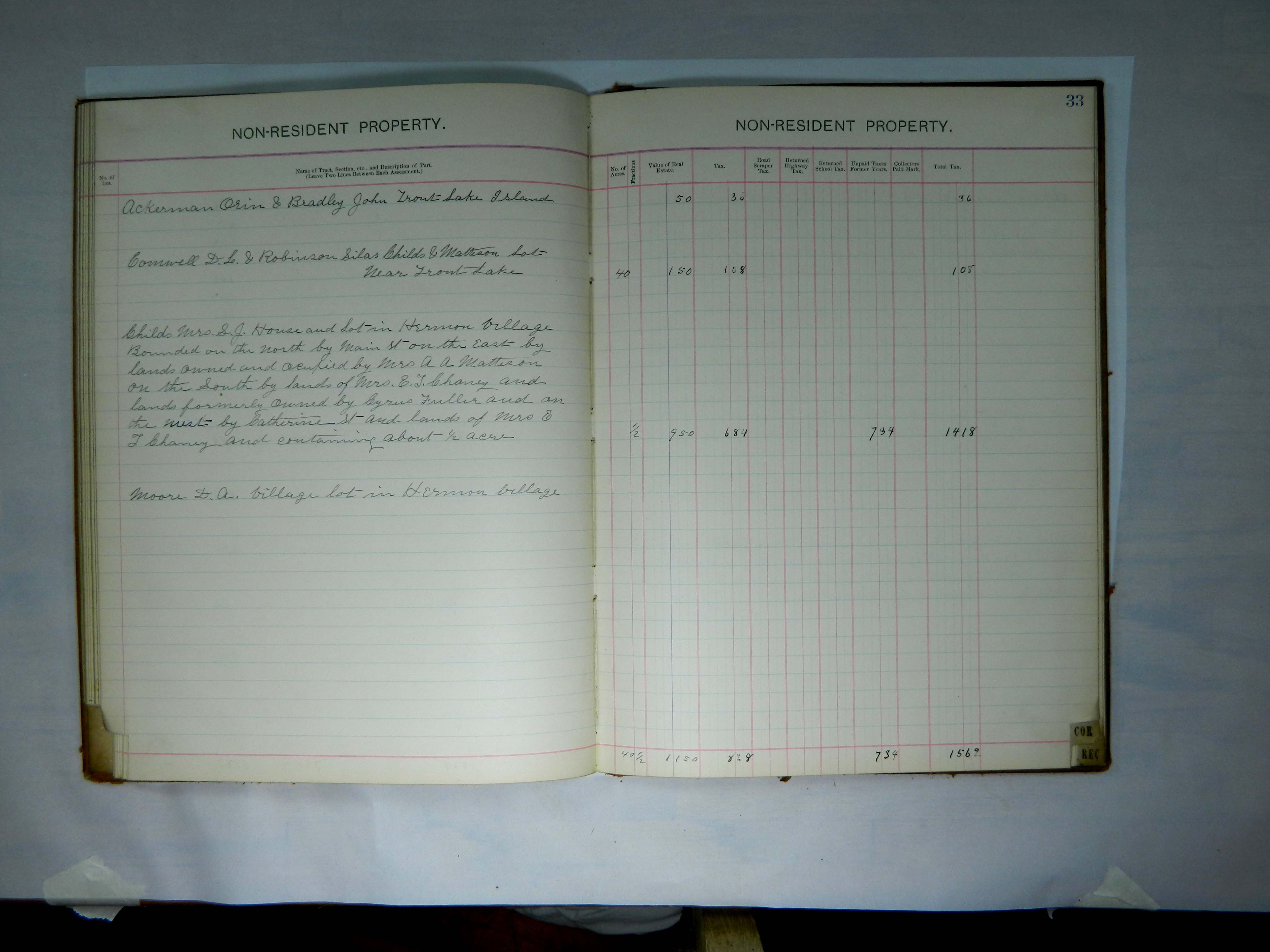 Tax Roll 1899 Hermon Historian